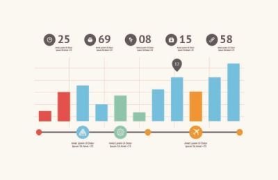 Infographics Chart